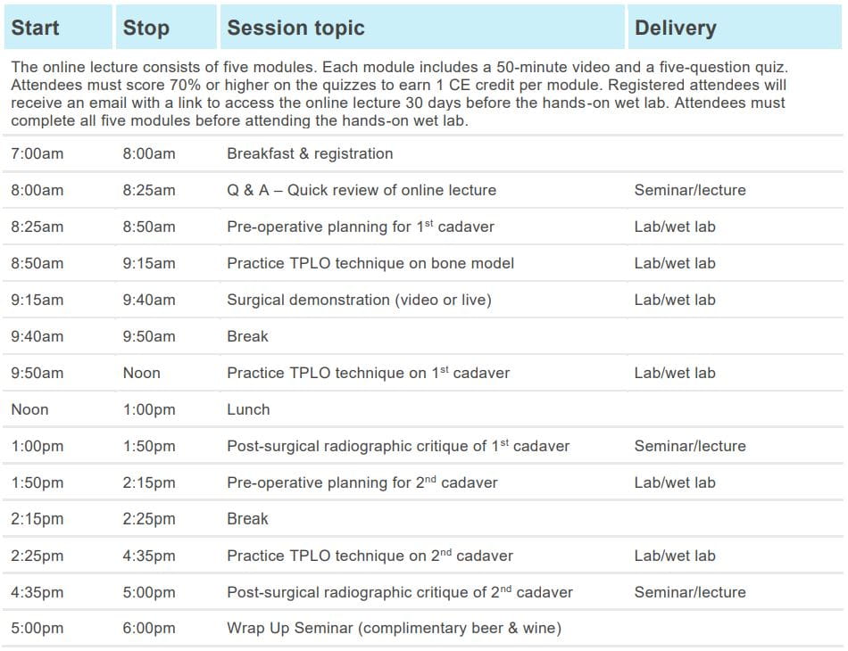 April 2023 Boston TPLO Conference Agenda