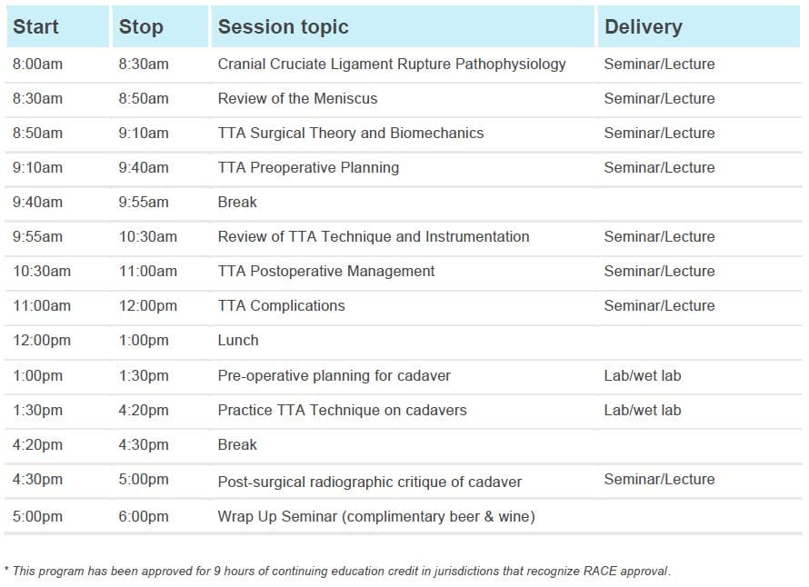 October 2023 TTA Wet Lab Agenda