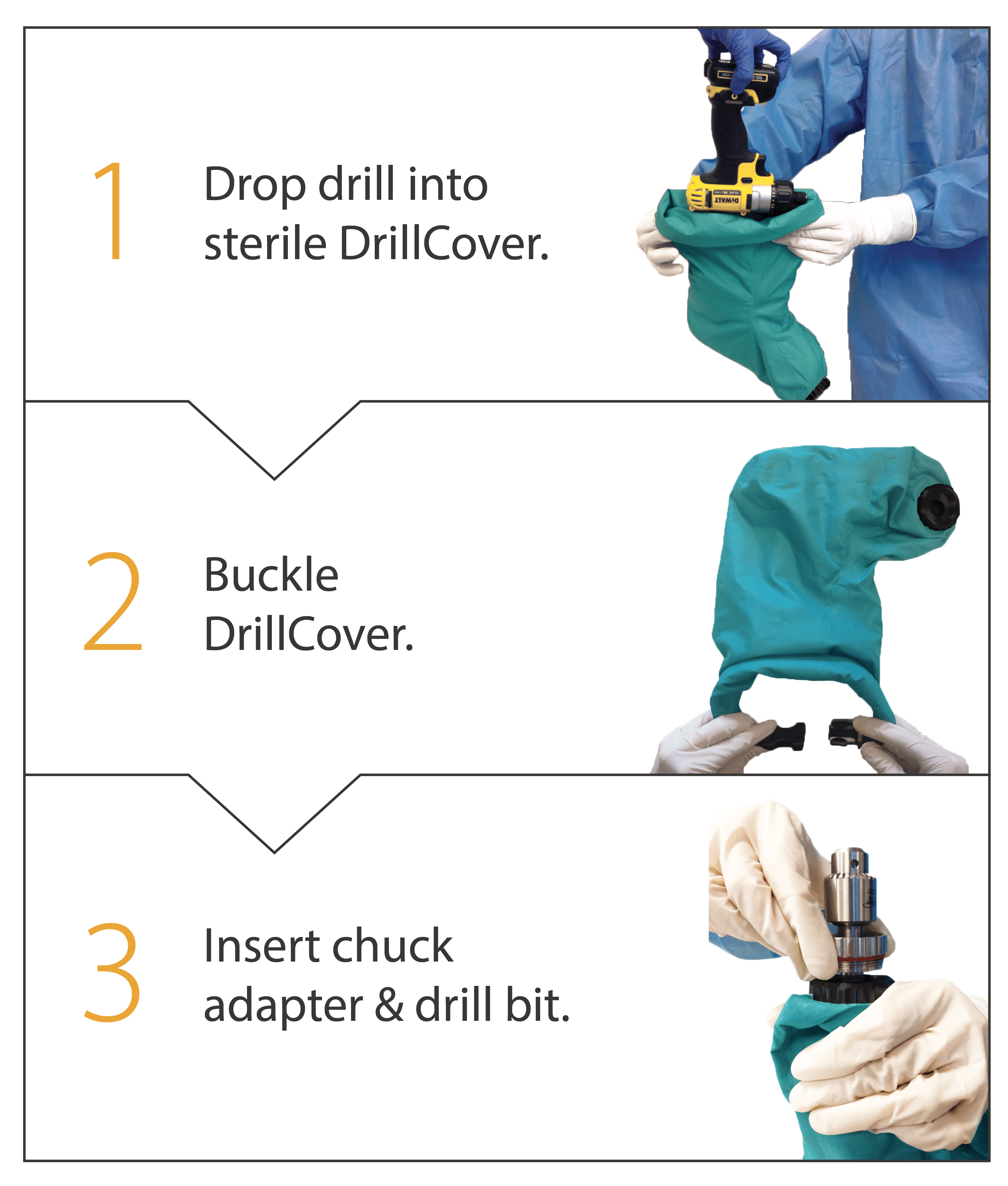 Arbutus 3 step process infographic